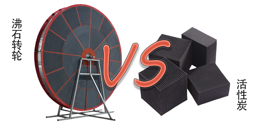 沸石轉輪和活性炭那個吸附VOCs更好？好在哪里？